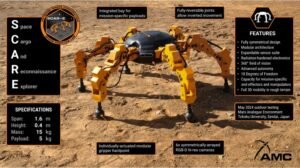 SCAR-E robot heading to Moon for mining technology demonstration