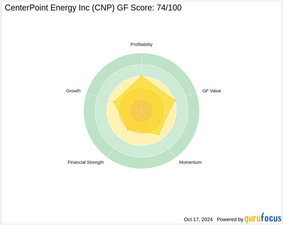 State Street Corp's Strategic Acquisition of CenterPoint Energy Shares