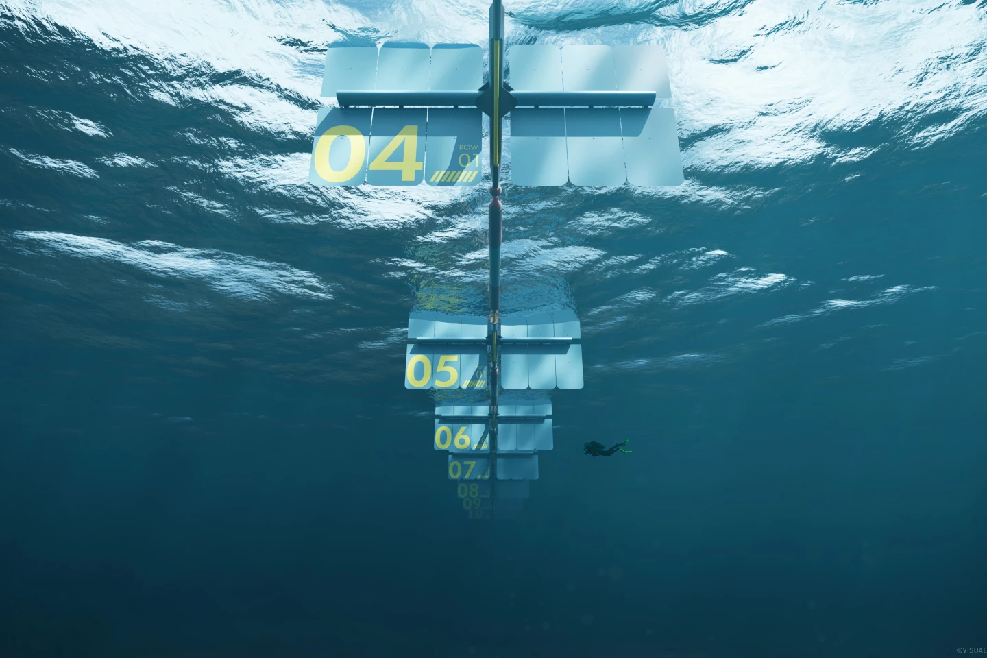 Underwater sails move back and forth as the waves pass