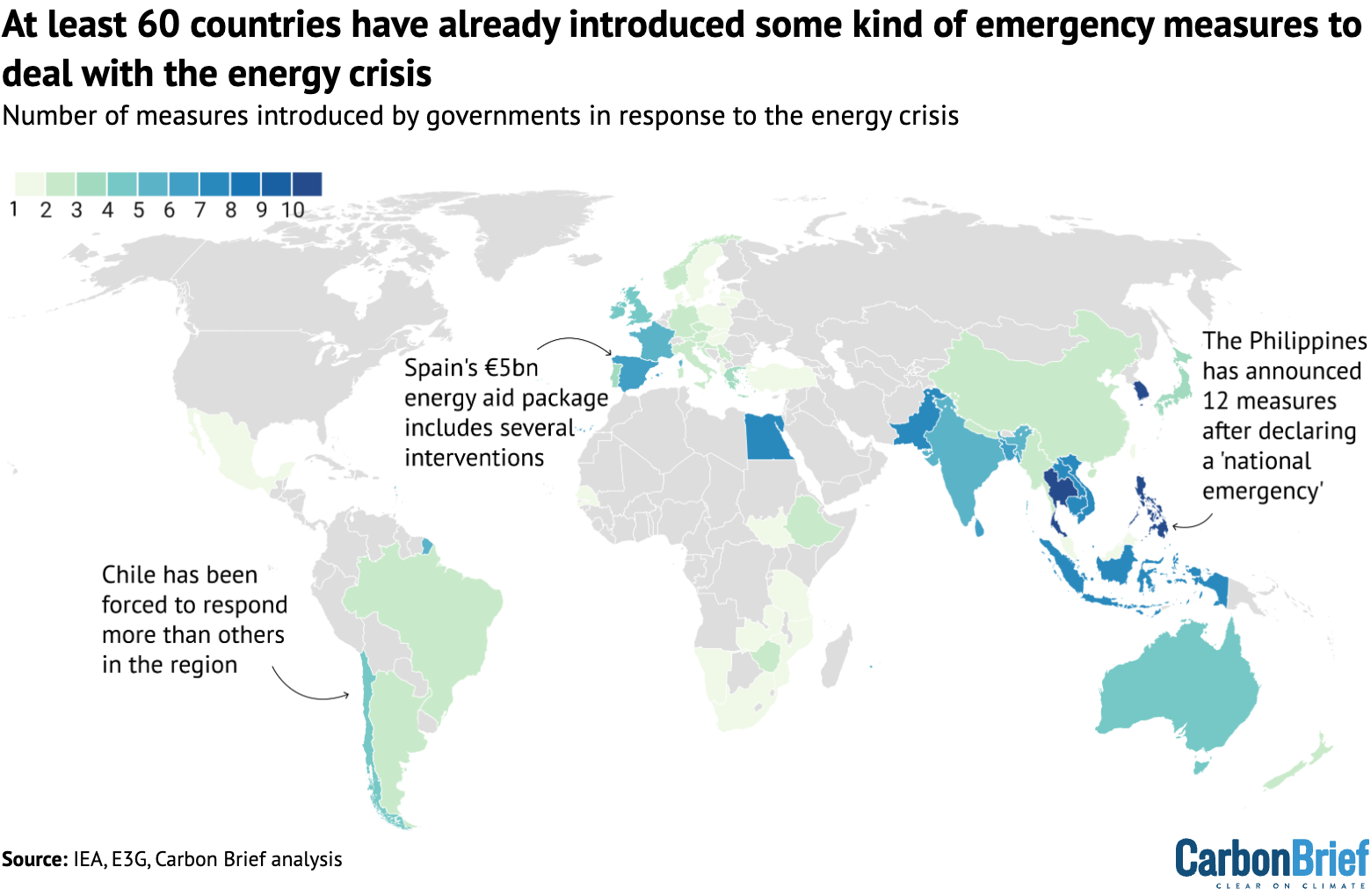 The number of policies and other measures announced in response to the energy crisis.